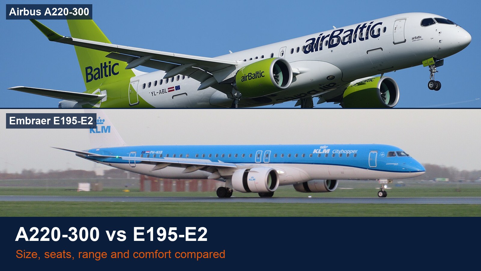 Airbus A220-300 vs Embraer E195-E2: Size, Seats, Range Compared