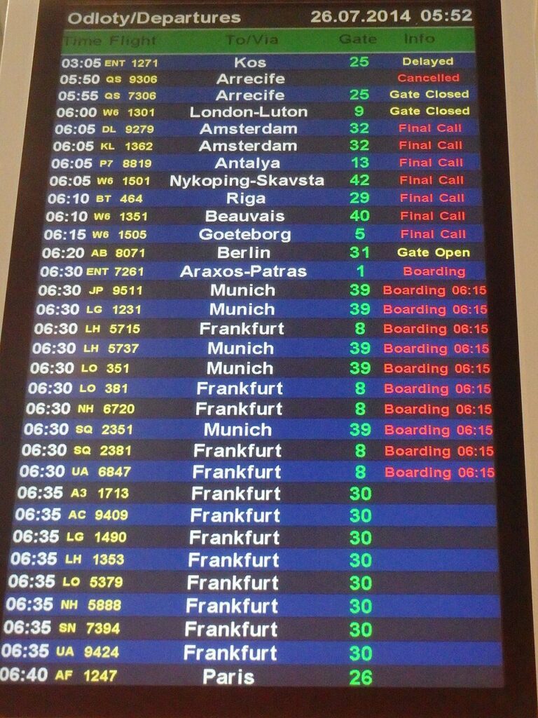 Warsaw Airport departures board listing eight flight numbers for a 06:35 flight to Frankfurt from gate 30