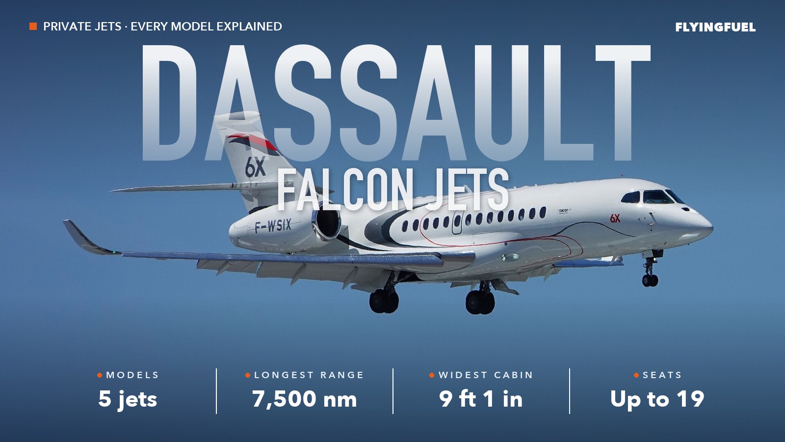 Dassault Falcon 6X business jet flying with its landing gear down, with the words Dassault Falcon 6X