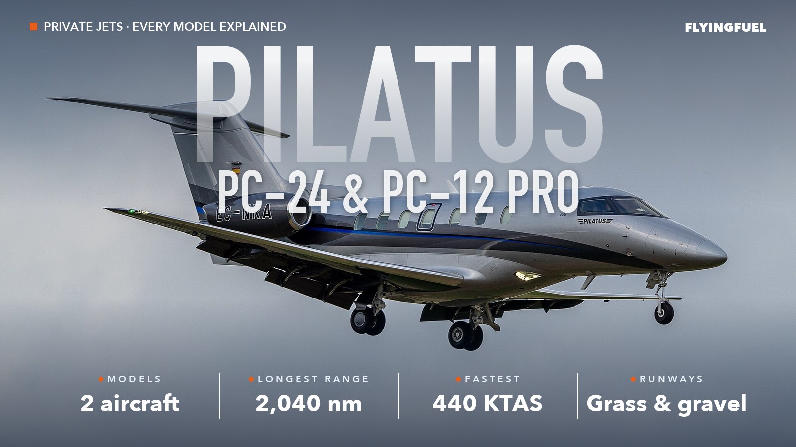 Pilatus PC-24 business jet about to land with its gear down, with the words Pilatus PC-24 and PC-12 PRO