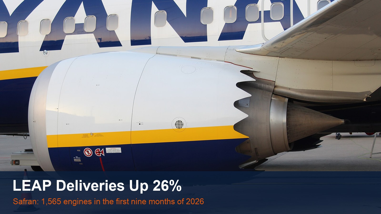 Close-up of a CFM LEAP-1B engine with a serrated exhaust nozzle under the wing of a Ryanair Boeing 737-8, with the words LEAP Deliveries Up 26%