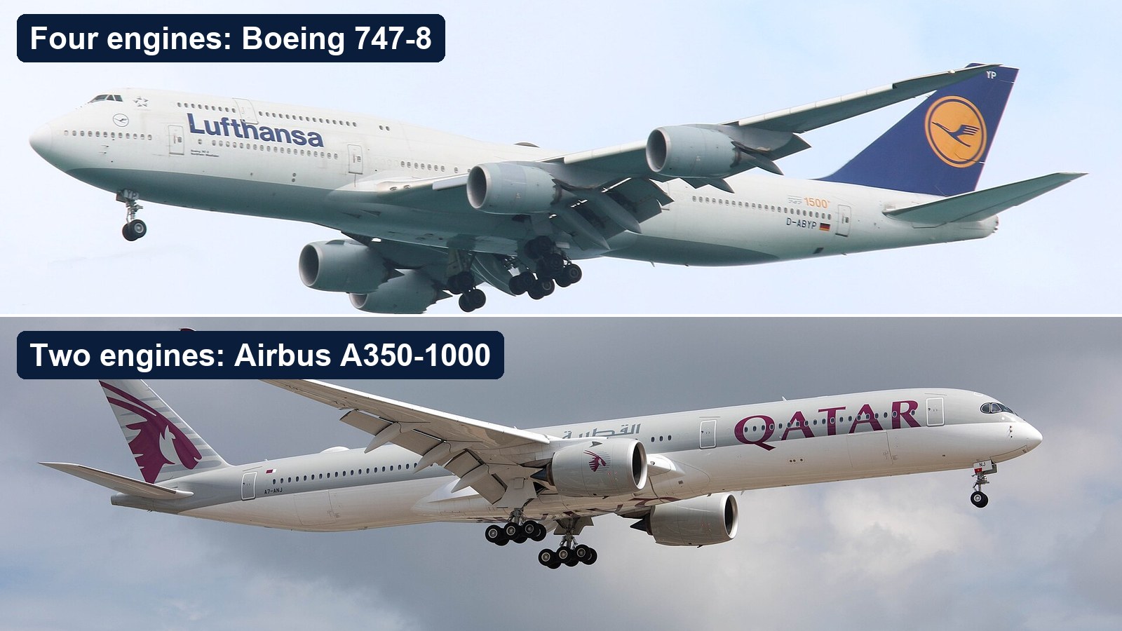 Why Twin-Engine Jets Took Over Long-Haul Flying